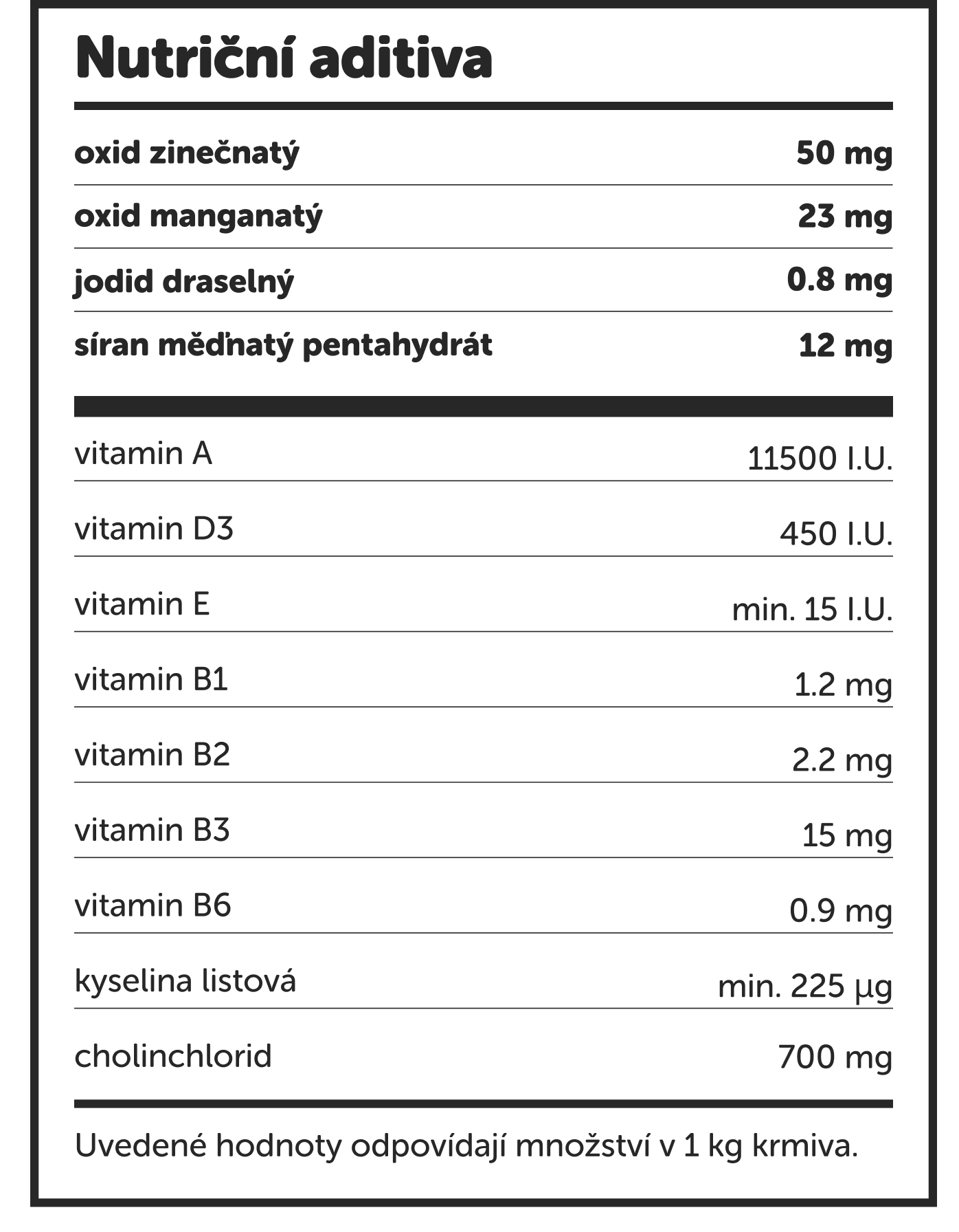 Nutrition Image
