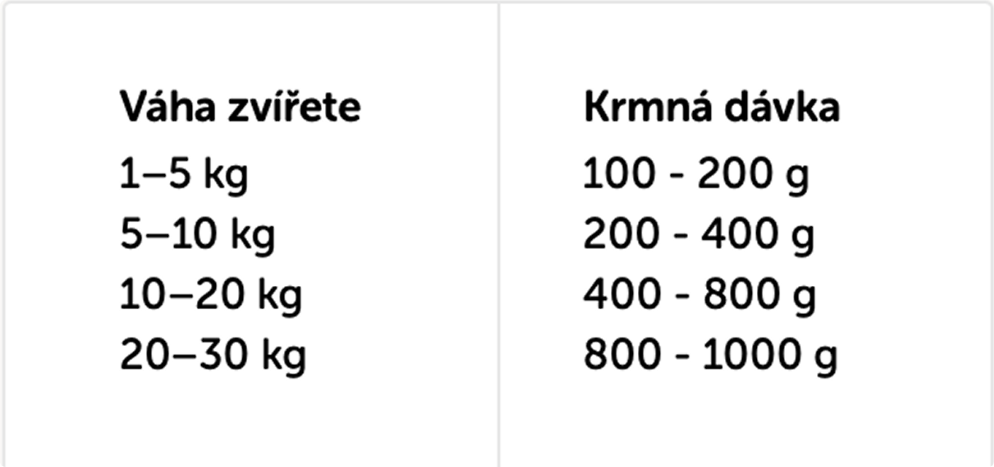 Dosing Image