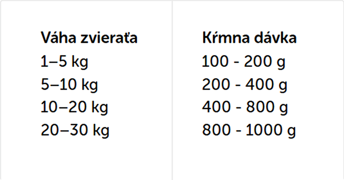 Dosing Image