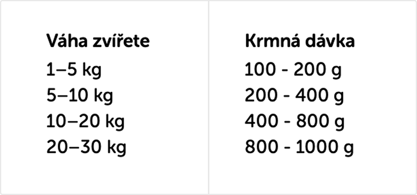Dosing Image